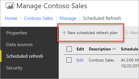 Screenshot showing the New scheduled refresh plan option.