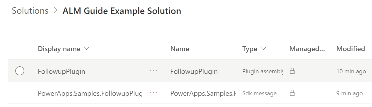 Solution summary Solution summary.
