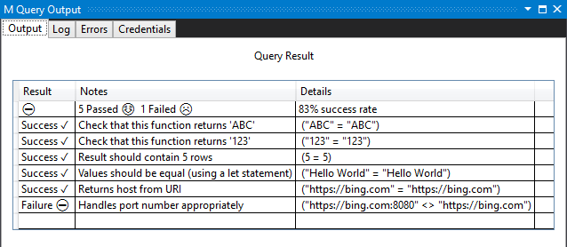 Screenshot of the Visual Studio M query output where some tests fail.