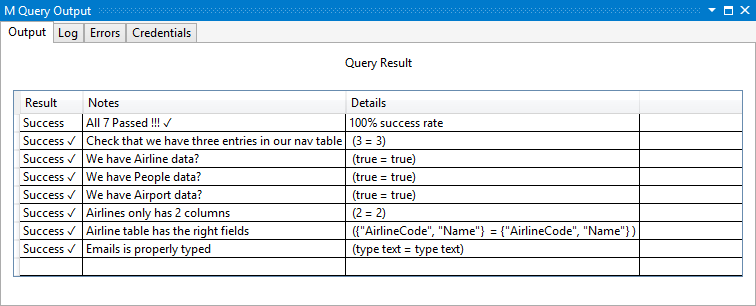 Screenshot of the Output tab of the M query output showing the unit tests succeeding.