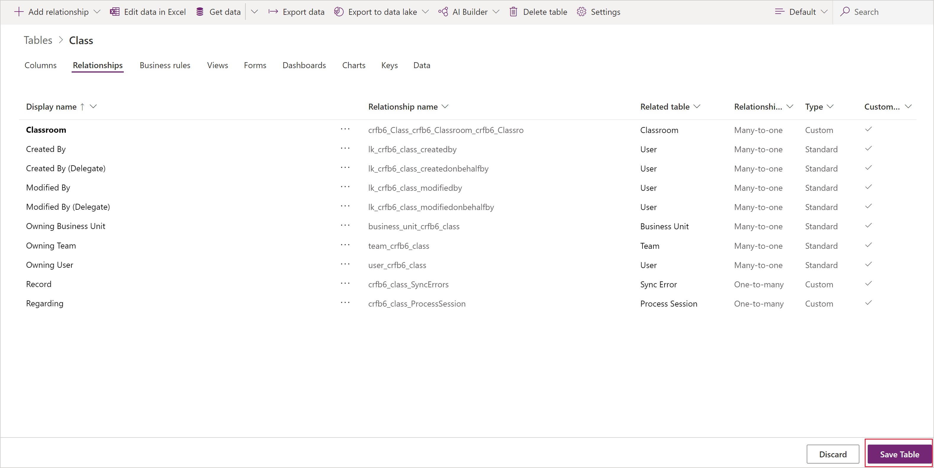 Many to One Relationship Many to One Relationship.