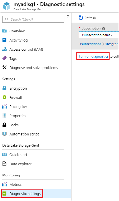 Enable diagnostic logs Screenshot of the Data Lake Storage Gen 1 account with the Diagnostic setting option and the Turn on diagnostics option called out.