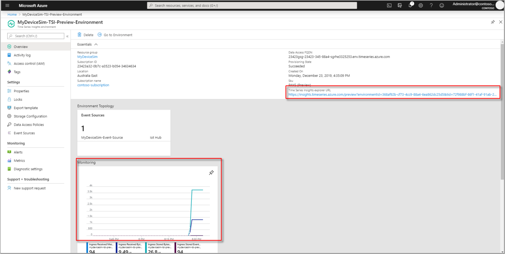 The Azure Time Series Insights Gen2 Explorer URL.