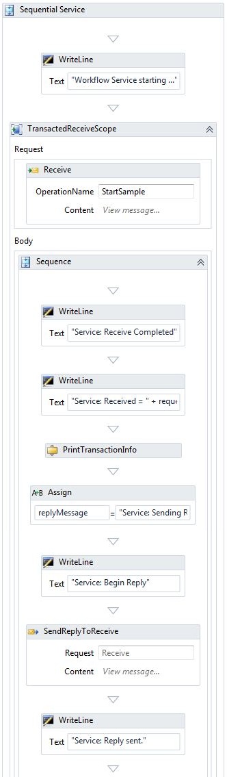 Complete Service Workflow