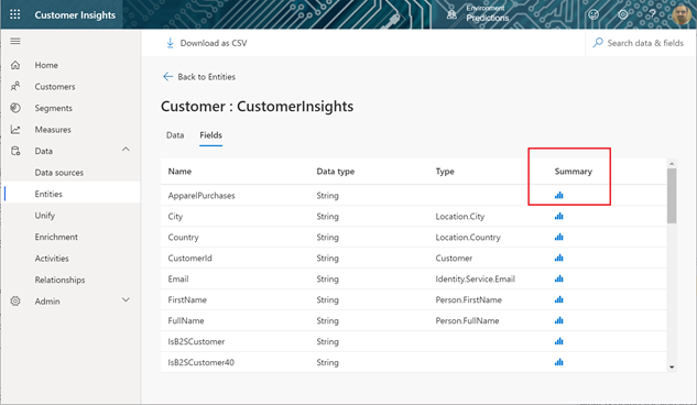 Visual of the entities summary column Visual of the entities summary column