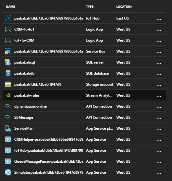 Connected Field Service Standard Azure Services
