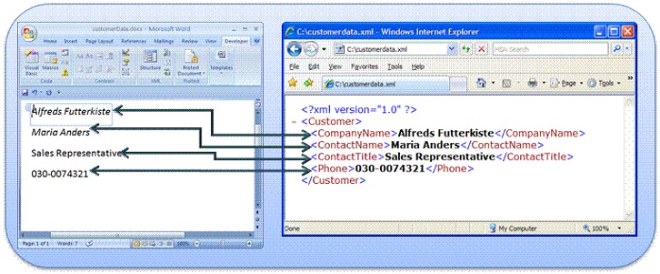 Content controls connected to custom XML