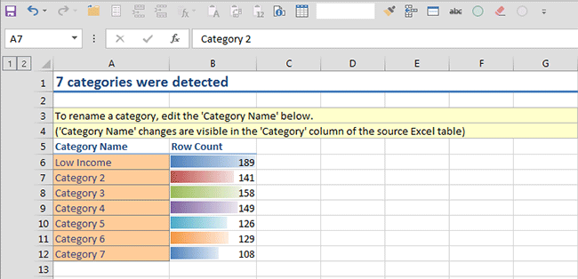 report created by Detect Categories tool report created by Detect Categories tool