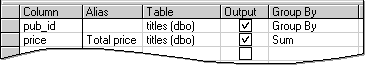 Adding a column alias to the query result set Adding a column alias to the query result set