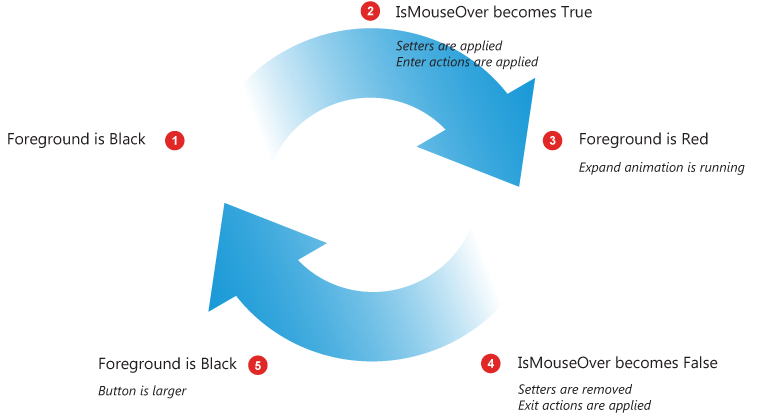 e82c8455-215e-49da-954f-f1bb73d84af2