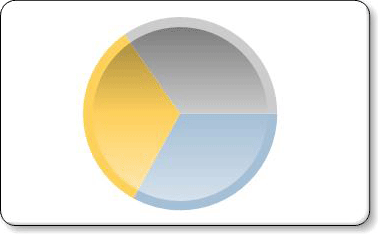 Pie chart with concave drawing style Pie chart with concave drawing style