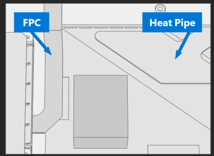 An illustration showing the placement of a new rSSD thermal pad, with emphasis on keeping it clear of the FPC to the left and heat pipe to the right