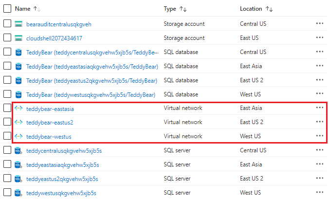 Screenshot of the Azure portal, showing a list of virtual networks after deployment.