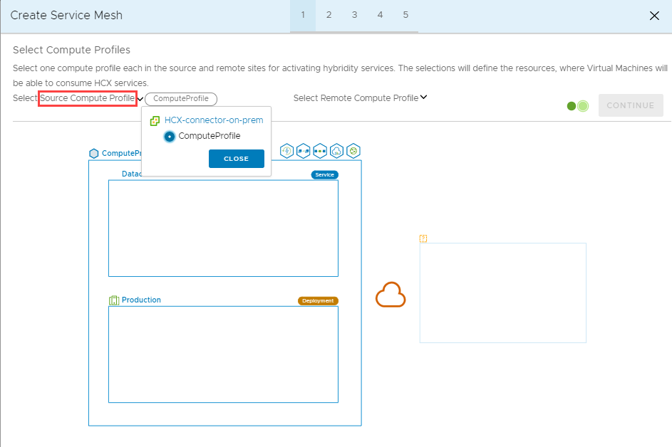 Screenshot that shows selecting the source compute profile in the on-premises VMware HCX Connector.