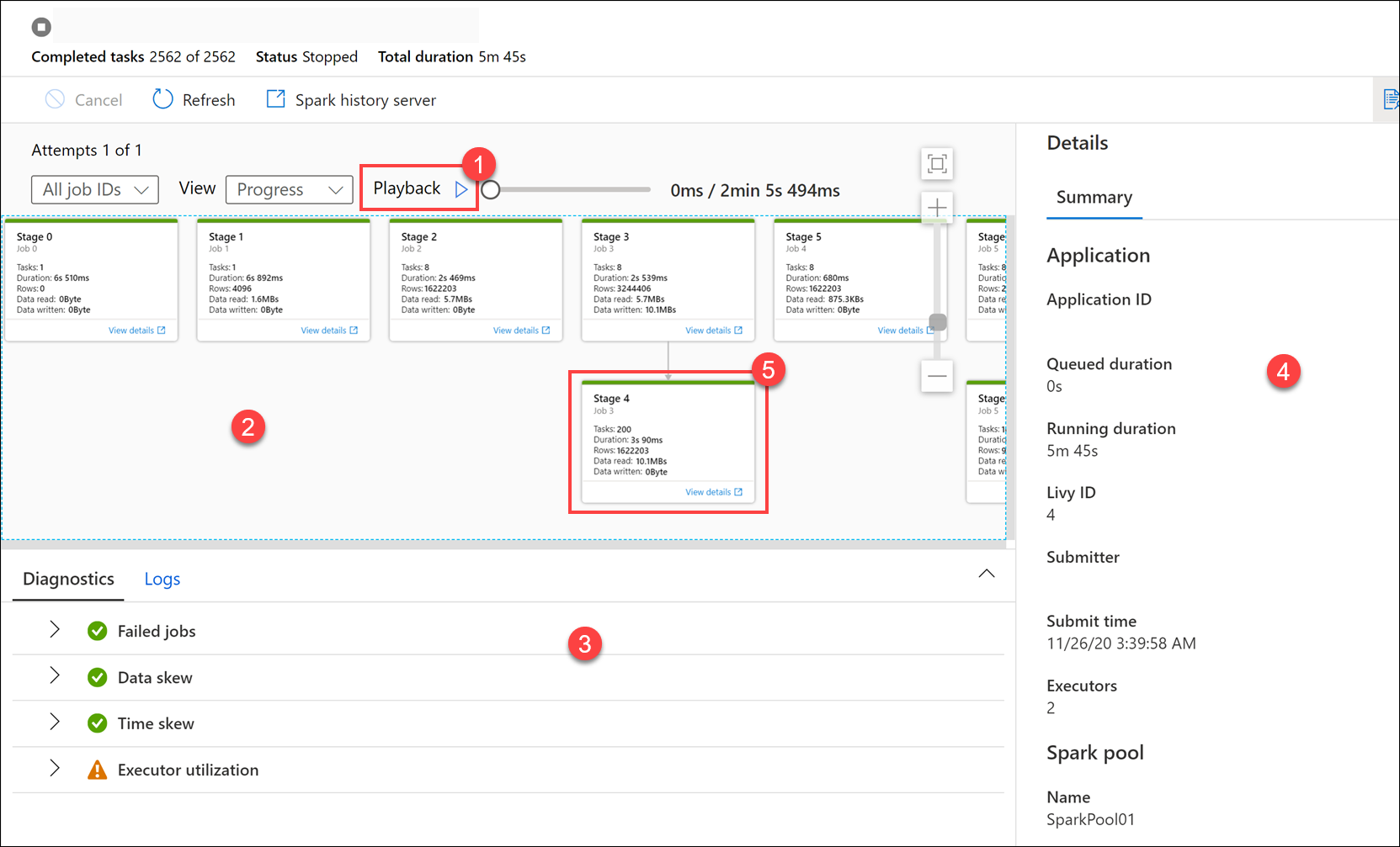 Notebook run details The run details are displayed.