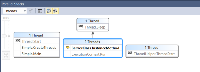 ParallelStacksWindow Parallel Stacks Window