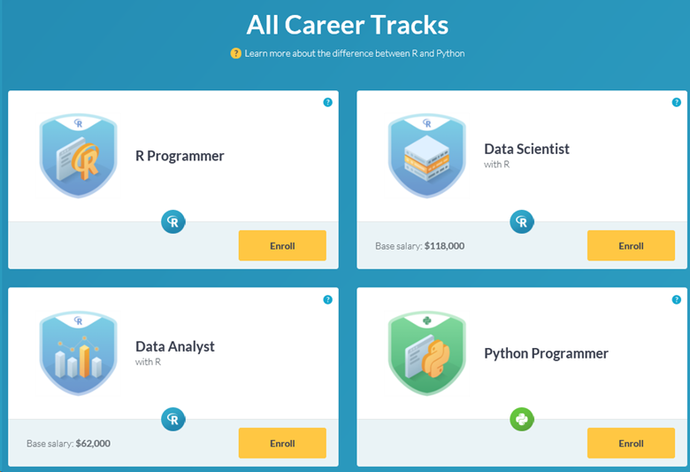 Screenshot of Career Tracks dialog showing recommended tracks based on selected learning path. DataCamp Career Track