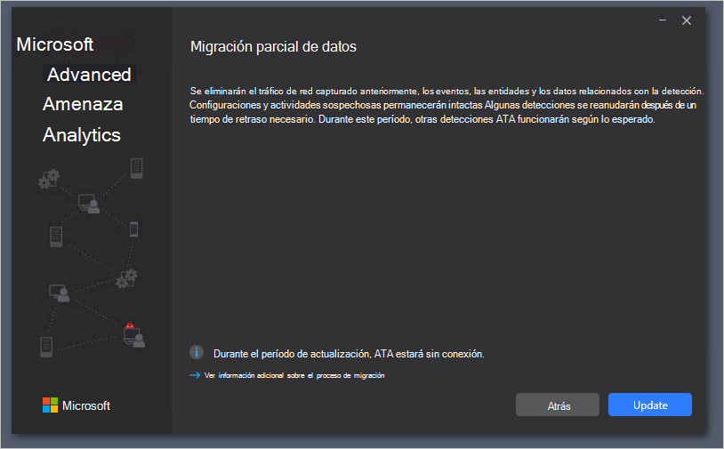 Migración parcial de ATA.