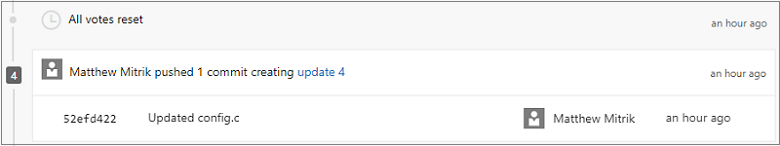 Restablecer votos en la línea temporal