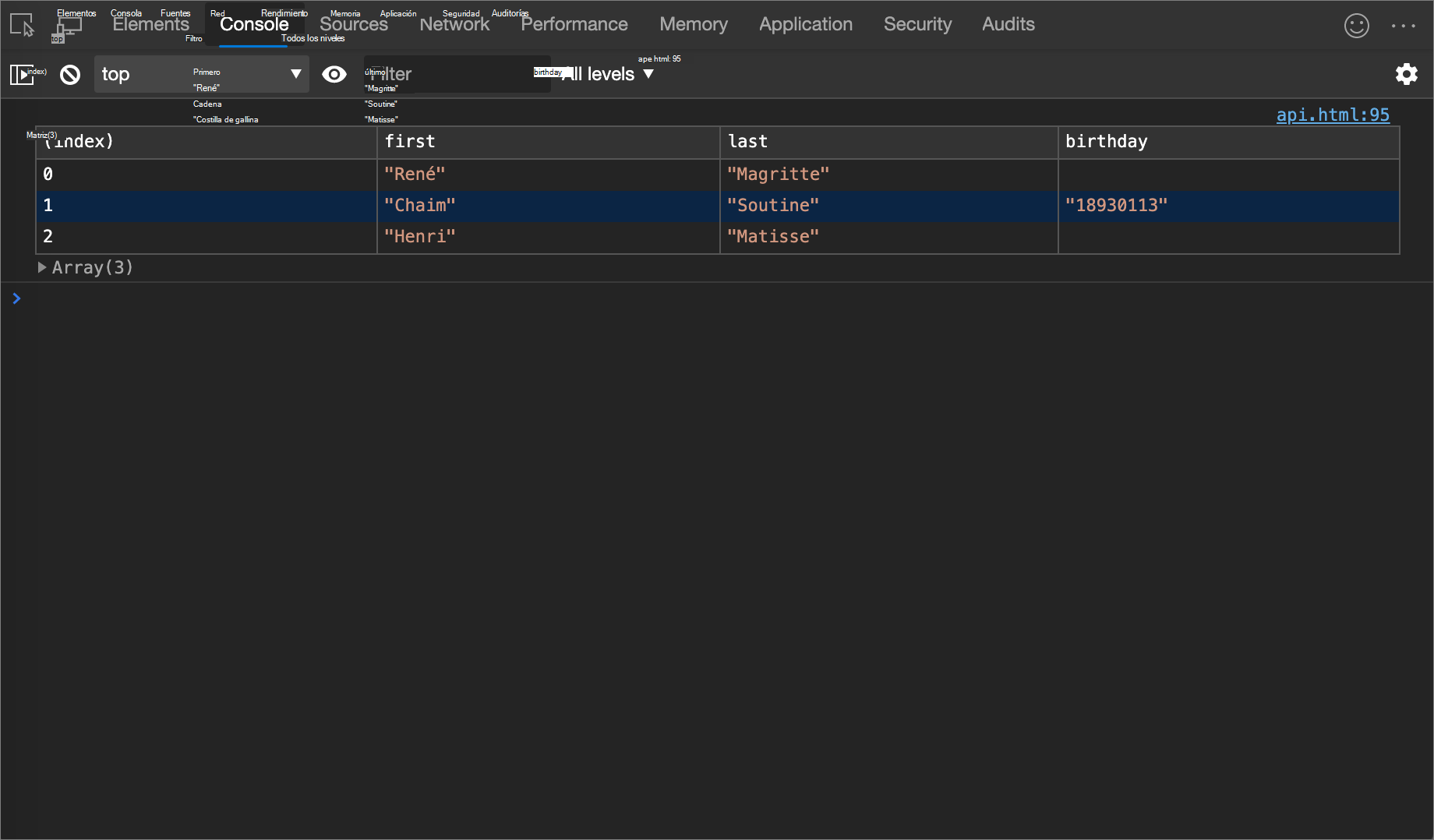 Resultado del ejemplo console.table()