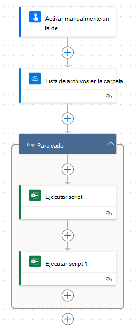 El diseñador de flujos mostrando las dos acciones Ejecutar script dentro de un bucle de control Para cada.