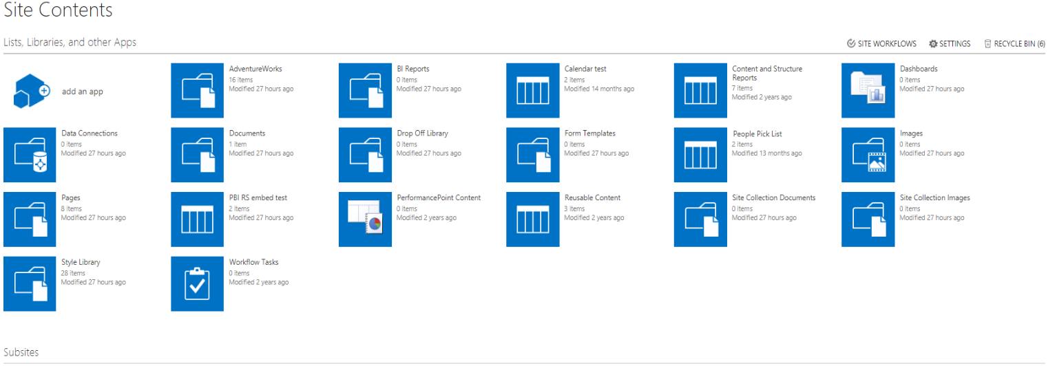 Captura de pantalla de la página Contenido del sitio.