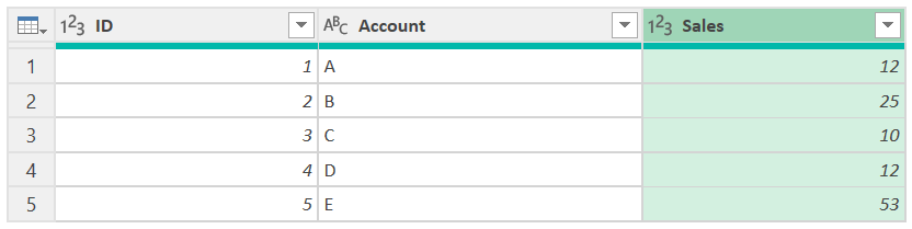 Captura de pantalla de la tabla en la que la tercera fila contenía un error en la columna Ventas ahora tiene el error reemplazado por el valor 10.
