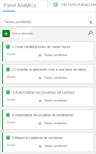 Captura de pantalla de Azure Boards en la que se muestran las cinco tareas de este sprint.