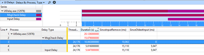 Captura de pantalla de datos de ejemplo.