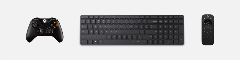 Dispositivos enfocados