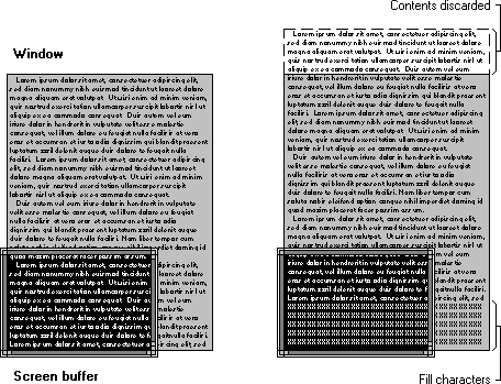 búfer de pantalla que desplaza el contenido de la parte superior para descartar