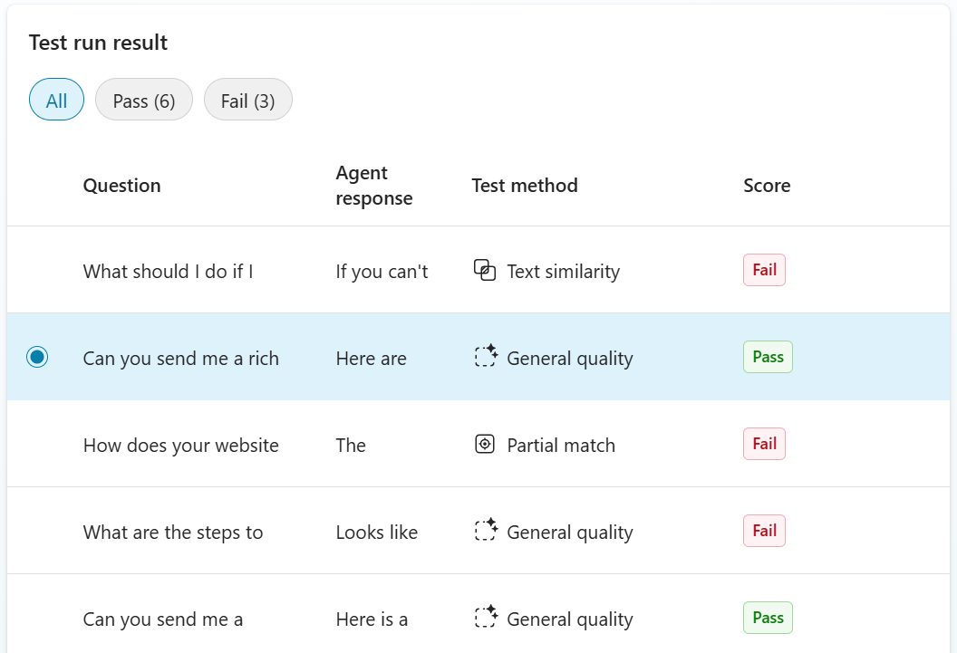 Capture d’écran montrant la liste des incidents de test dans une évaluation terminée.