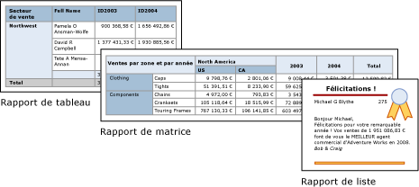 RS_TableMatrixList