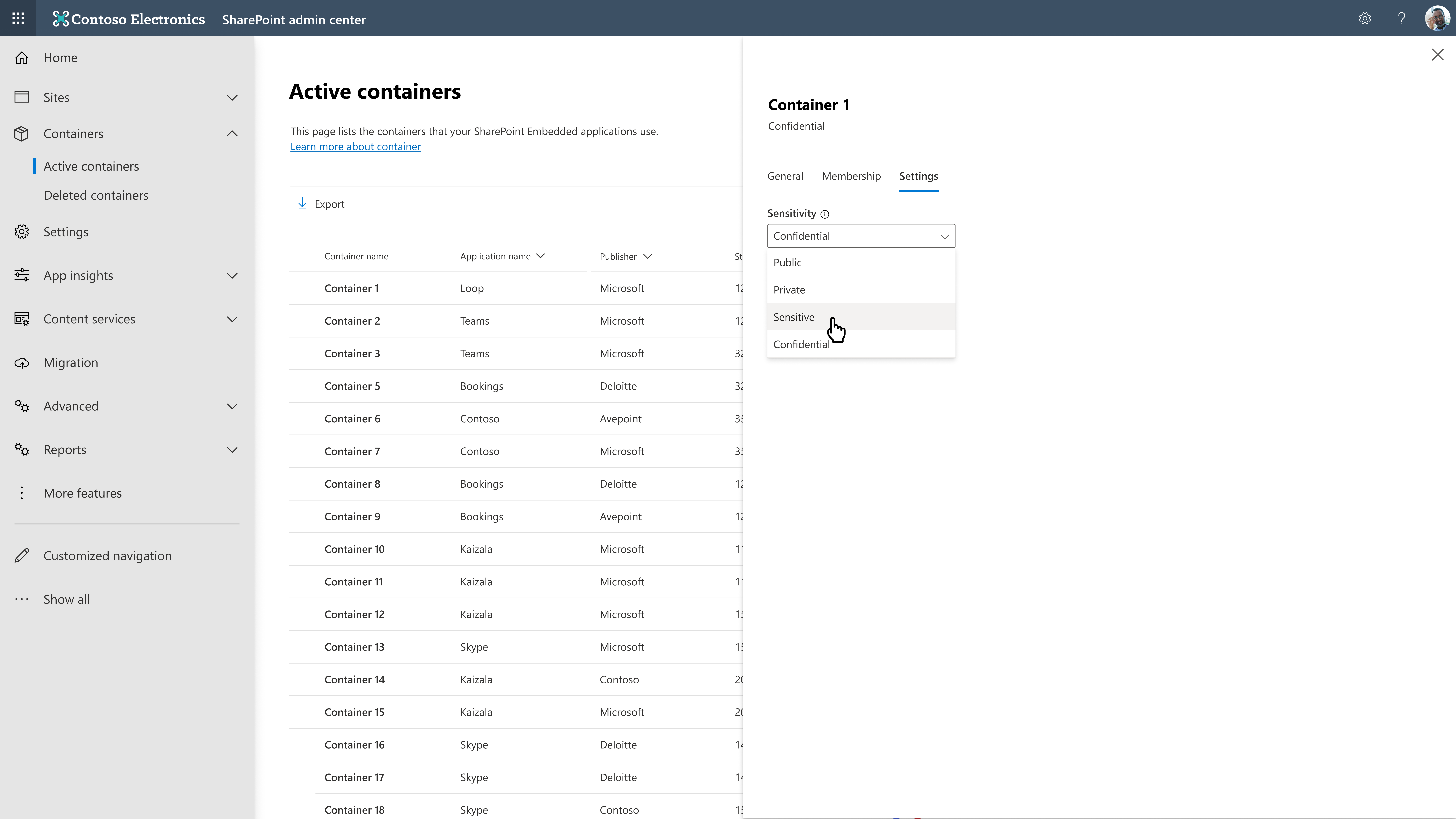Sensibilité des conteneurs SPE