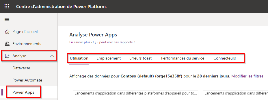Capture d’écran du tableau de bord Analyses Power Apps mettant en évidence la section Analyses et la sous-section Power Apps dans le menu gauche et les onglets d’état dans le tableau de bord.