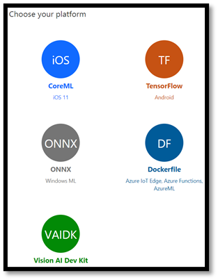 Choisir votre format