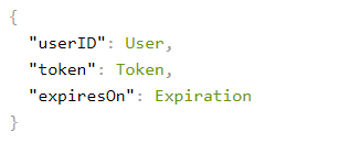 作成された関数の応答の例を示すスクリーンショット。