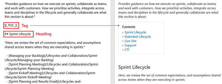 TOC 構文タグを適用して Wiki ページの TOC を生成する方法を示すスクリーンショット。