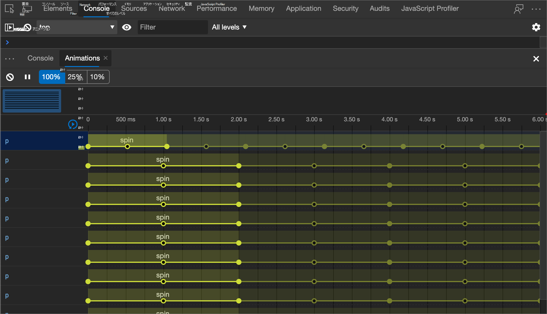 変更された期間