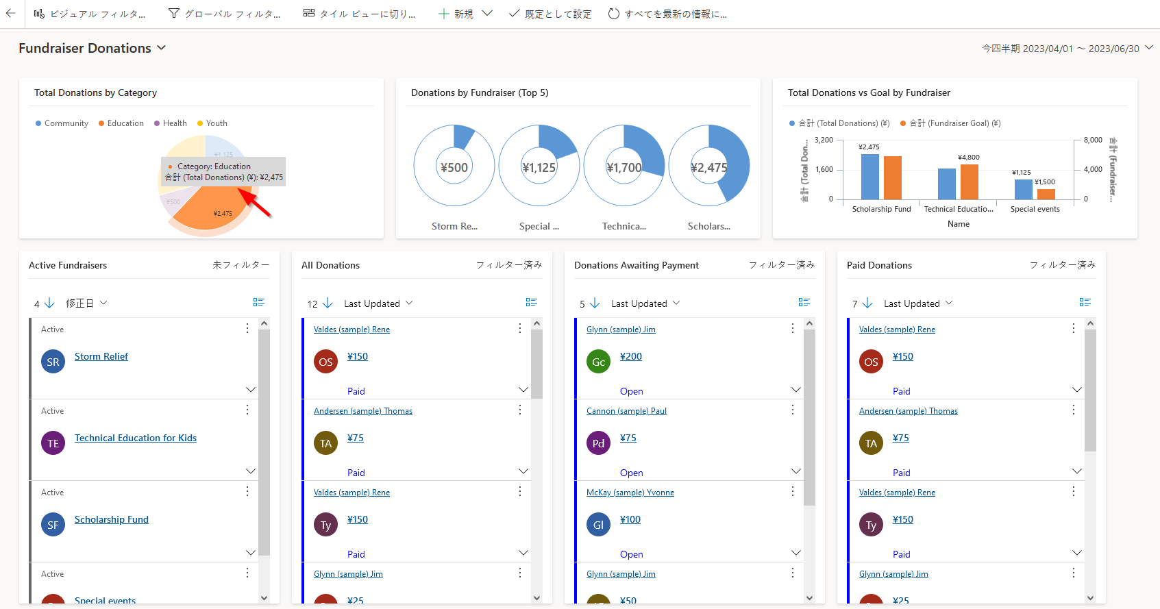 グラフ上の領域を選択します。