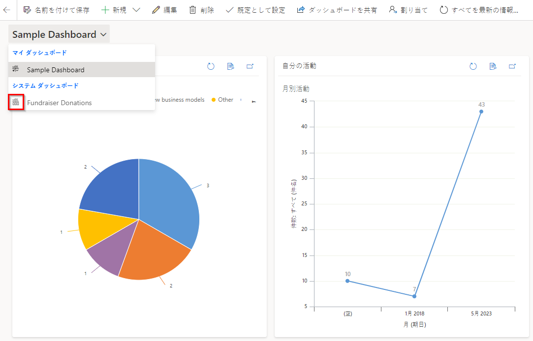対話型ダッシュボードを表示します。