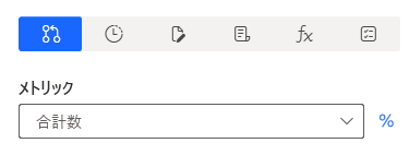 ケースの件数メトリックのスクリーンショット。