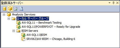 [登録済みサーバー] ペインとメンバー サーバー