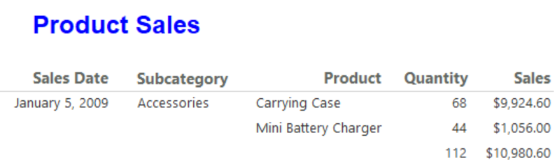 テーブル レポートの更新されたタイトルを示すスクリーンショット。