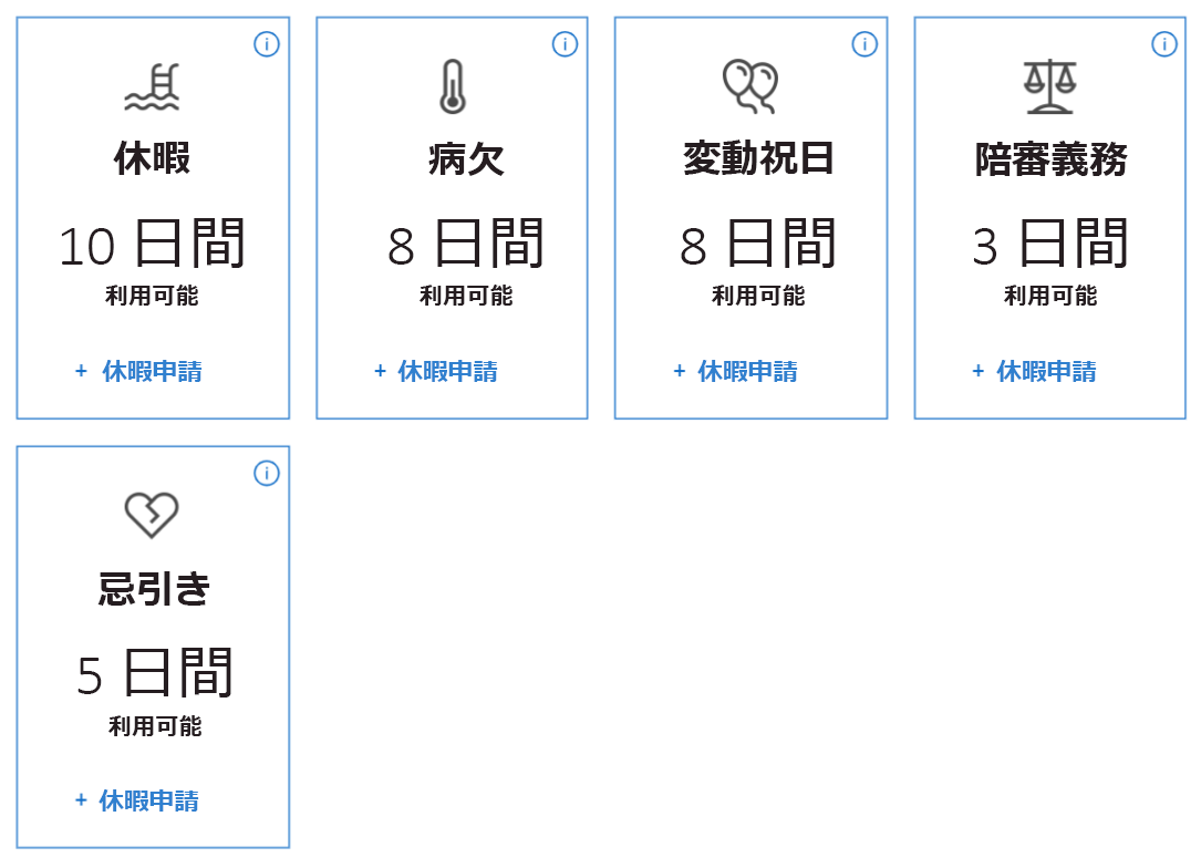 4 列の縦横のカスタムギャラリーのスクリーンショット。