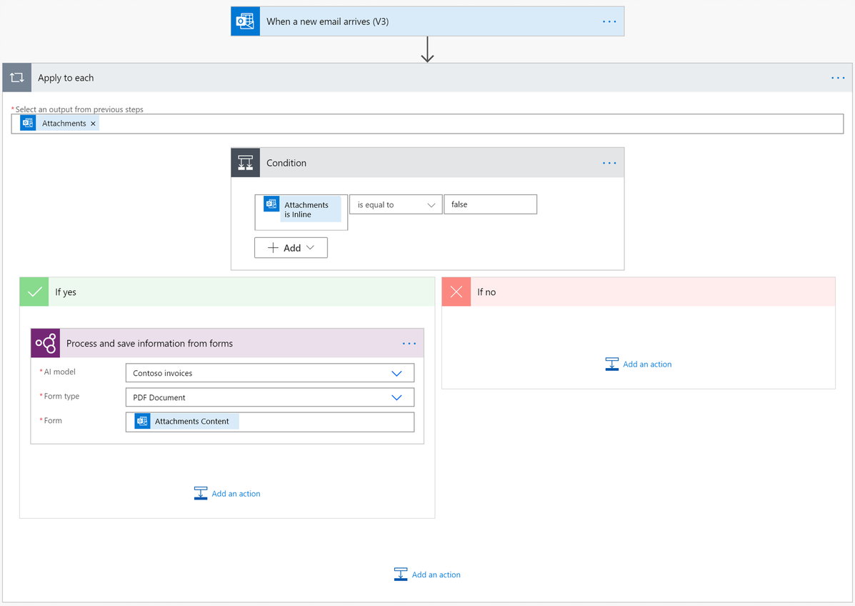 첨부 파일 필터링 조건의 스크린샷.