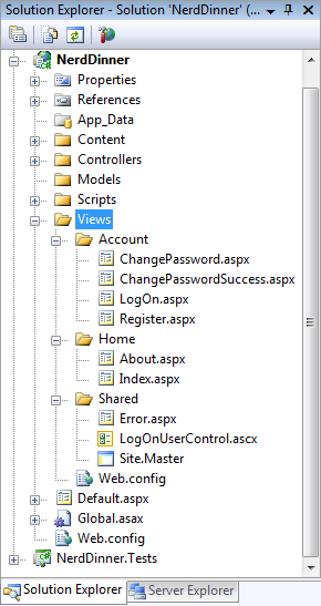 Nerd Dinner 탐색 트리의 스크린샷. views 폴더가 강조 표시되고 확장됩니다.