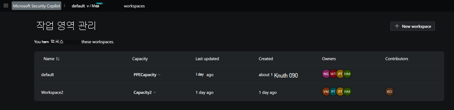 작업 영역 관리 페이지의 이미지입니다.
