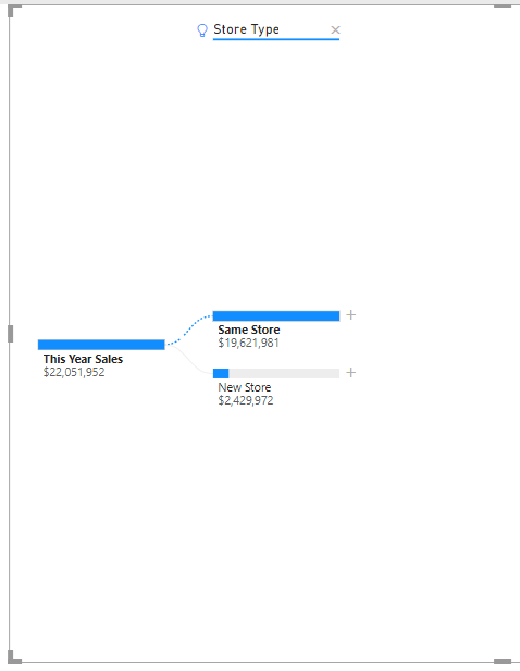 스크린샷은 Power BI에서 선택한 스토어 유형을 보여줍니다.