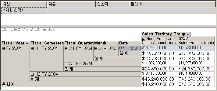 판매 할당액 값